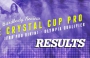 Результаты IFBB Prestige Crystal Cup Pro 2014, Лас Вегас, Невада