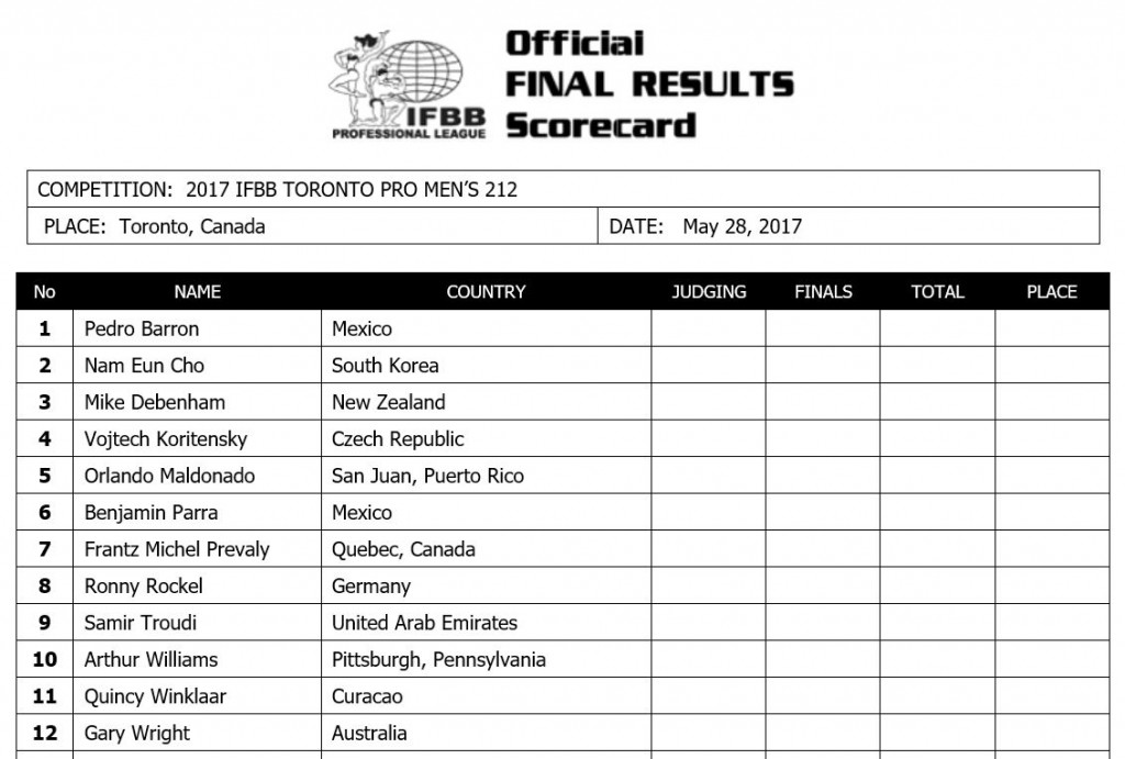 Men's 212 2017 Toronto Pro SuperShow IFBB Championships