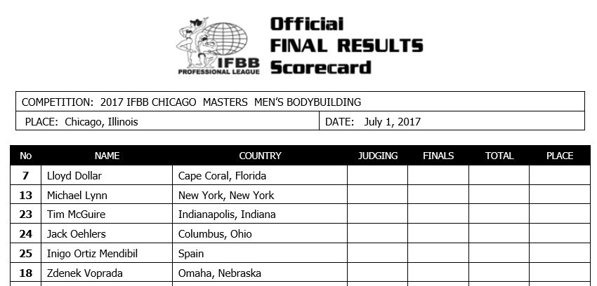 2017-ifbb-wings-of-strength-chicago-pro