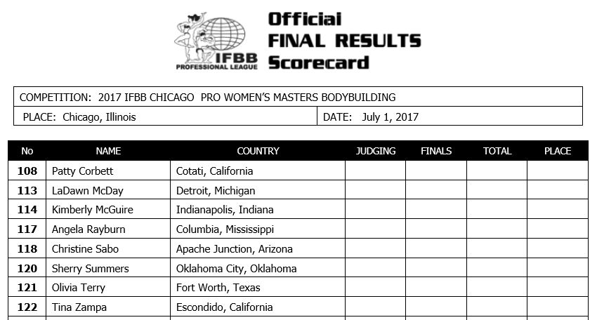 2017-ifbb-wings-of-strength-chicago-pro