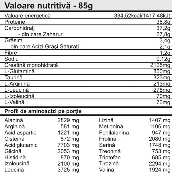 GFX-8-Pro-Nutrition
