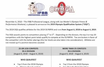 novaja-2019-Mister-Olympia-Qualification
