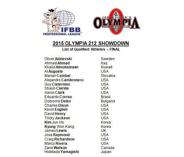 Финальные списки квалифицировавшихся на «Олимпию 2015»