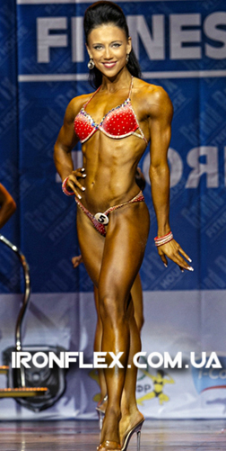 FITNESS HOUSE 2012 - Итоги
