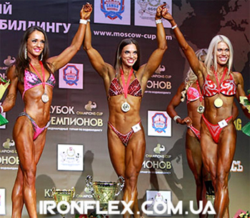 Кубок Чемпионов - результаты Кубок Чемпионов - результаты
