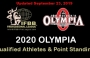 Обновление списка квалификаций по категориям на Олимпию 2020