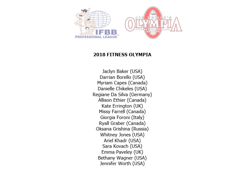 Мистер Олимпия 2018, Mister Olympia, 14 сентября 2018, Лас-Вегас, США