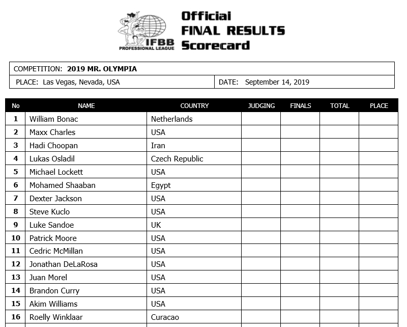 Мистер Олимпия 2019, Mister Olympia, 12 сентября 2019, Лас-Вегас, США