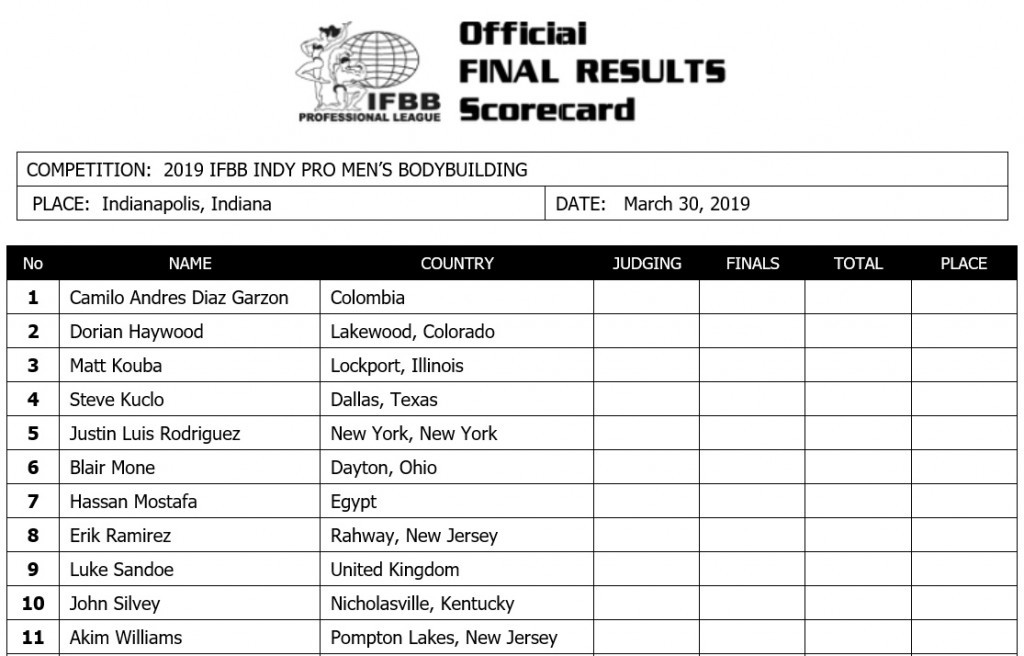 Indy Pro 2019