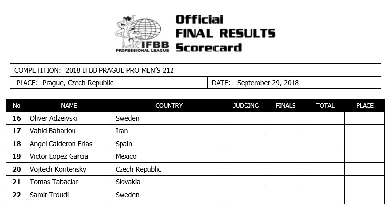 EVLS Prague Pro 2018