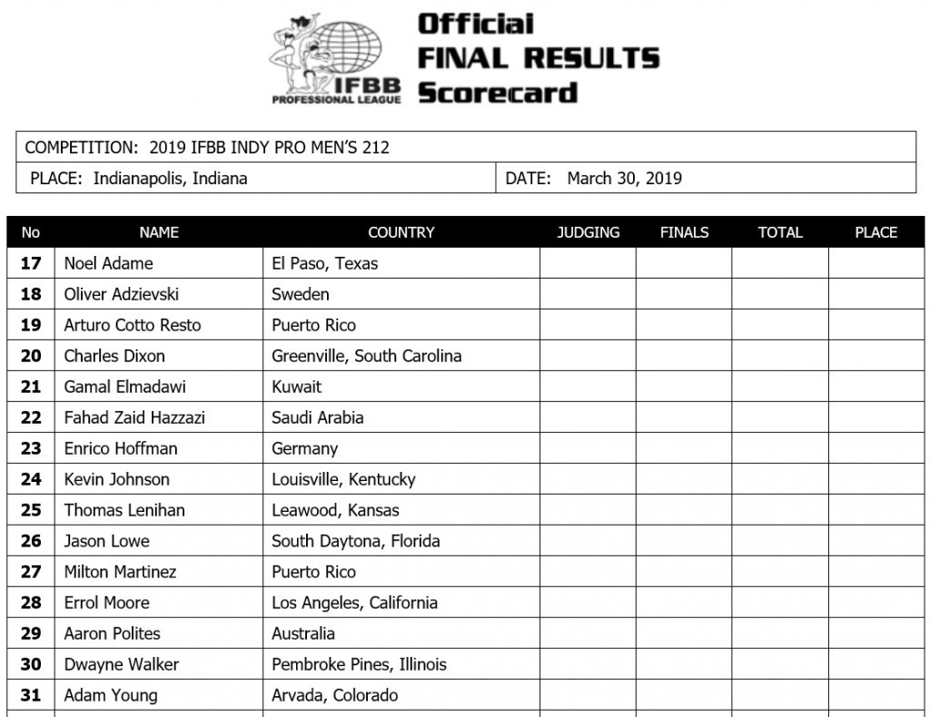 Indy Pro 2019