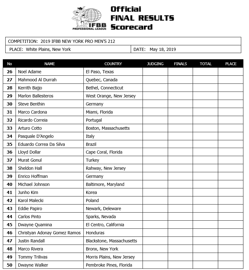 New York Pro 2019