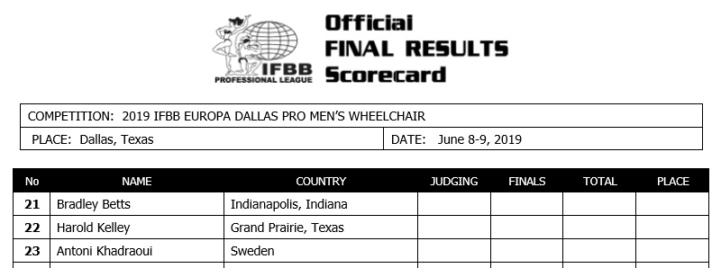 COMPETITION 2019 IFBB EUROPA DALLAS PRO