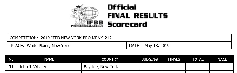 New York Pro 2019
