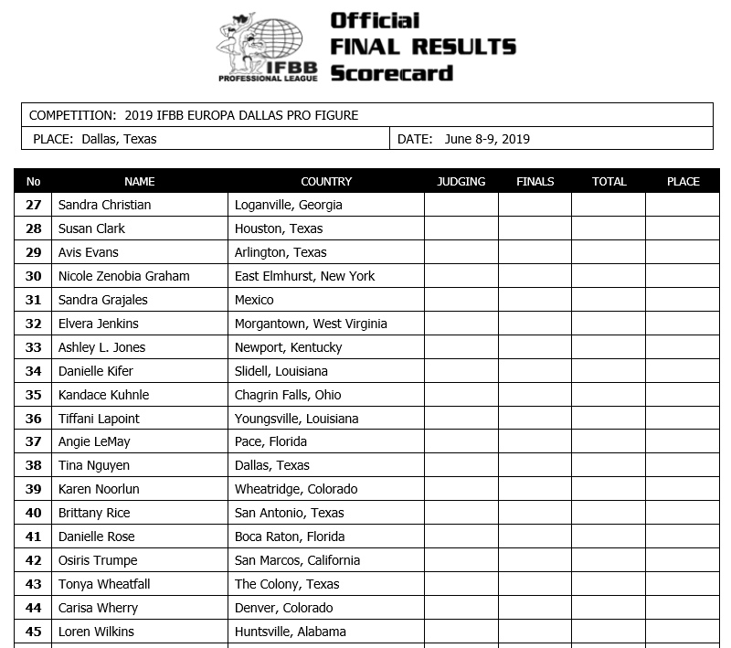COMPETITION 2019 IFBB EUROPA DALLAS PRO