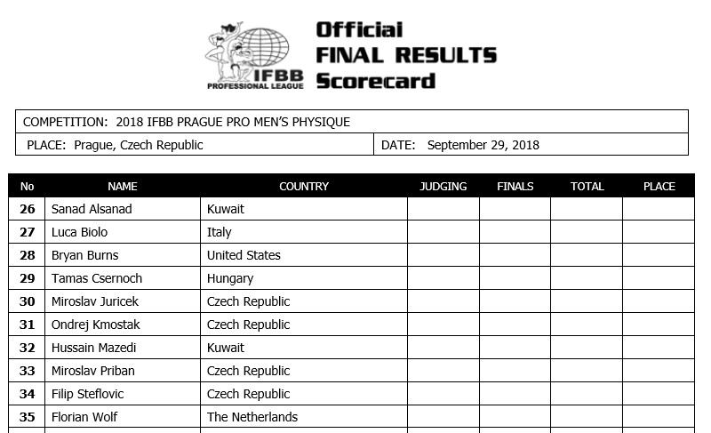 EVLS Prague Pro 2018