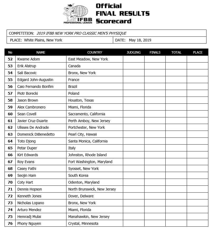 New York Pro 2019