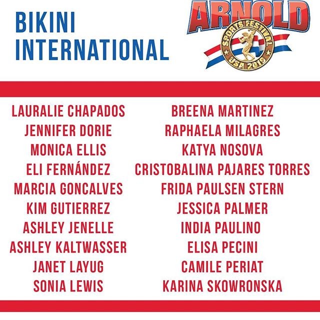 Arnold Classic USA 2019 Invitation List