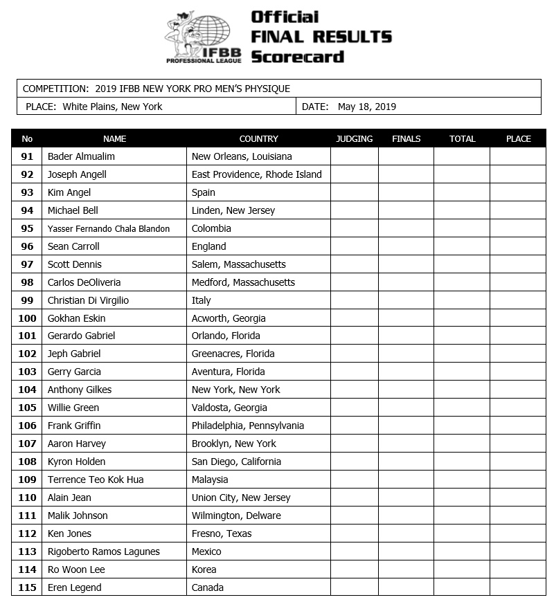 New York Pro 2019