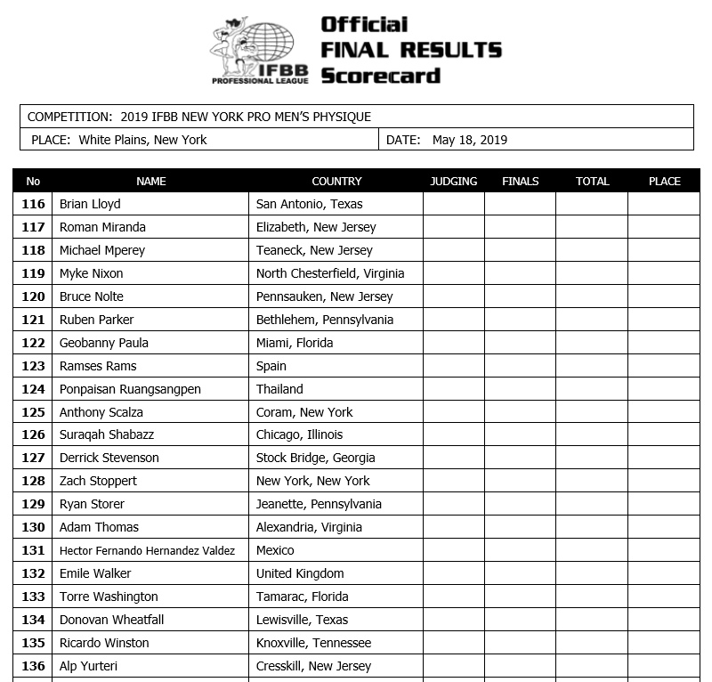 New York Pro 2019