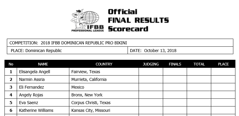  Dominican Republic Pro 2018