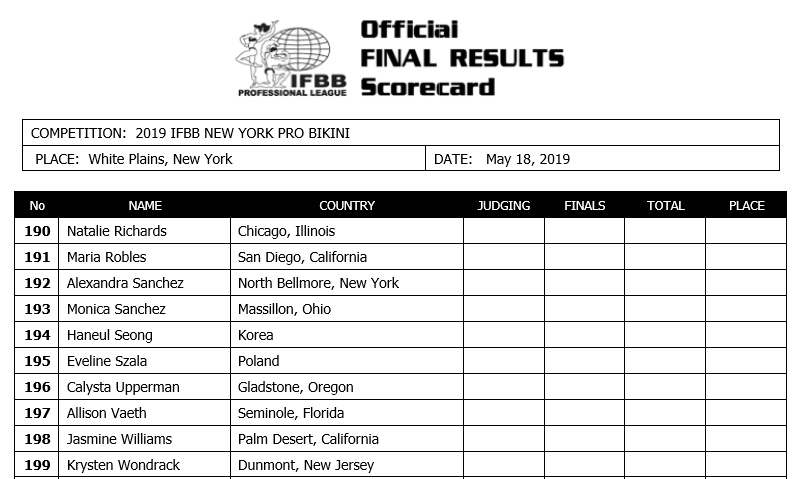 New York Pro 2019