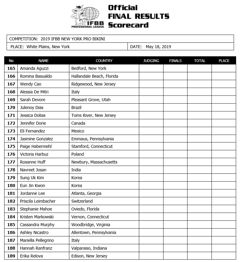 New York Pro 2019