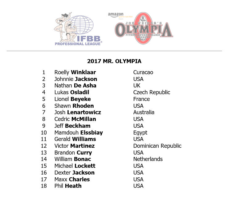 2017 Olympia Competitor List