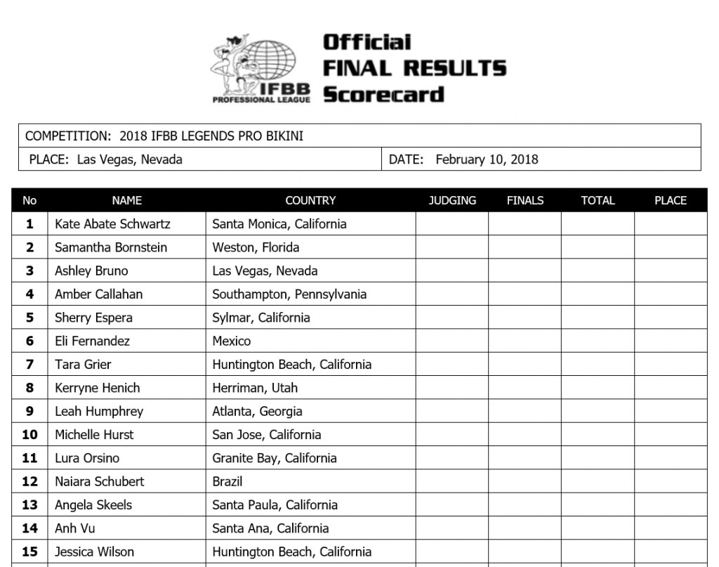 IFBB PRO BIKINI CHAMPIONSHIPS Olympia Qualifier