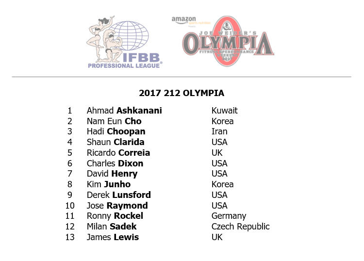 2017 Olympia Competitor List
