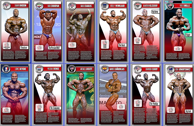 ARNOLD CLASSIC EUROPE: SEPTEMBER 22-24, 2017 