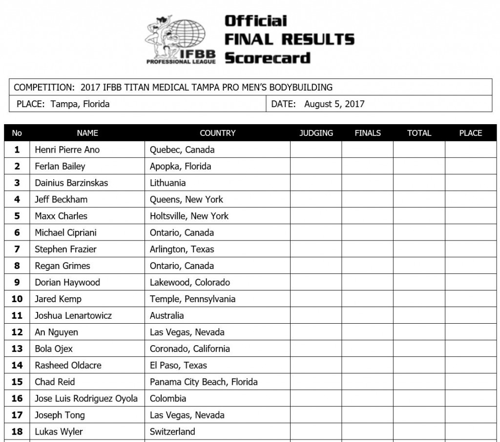 Tampa Pro-2017 Tampa Pro-2017