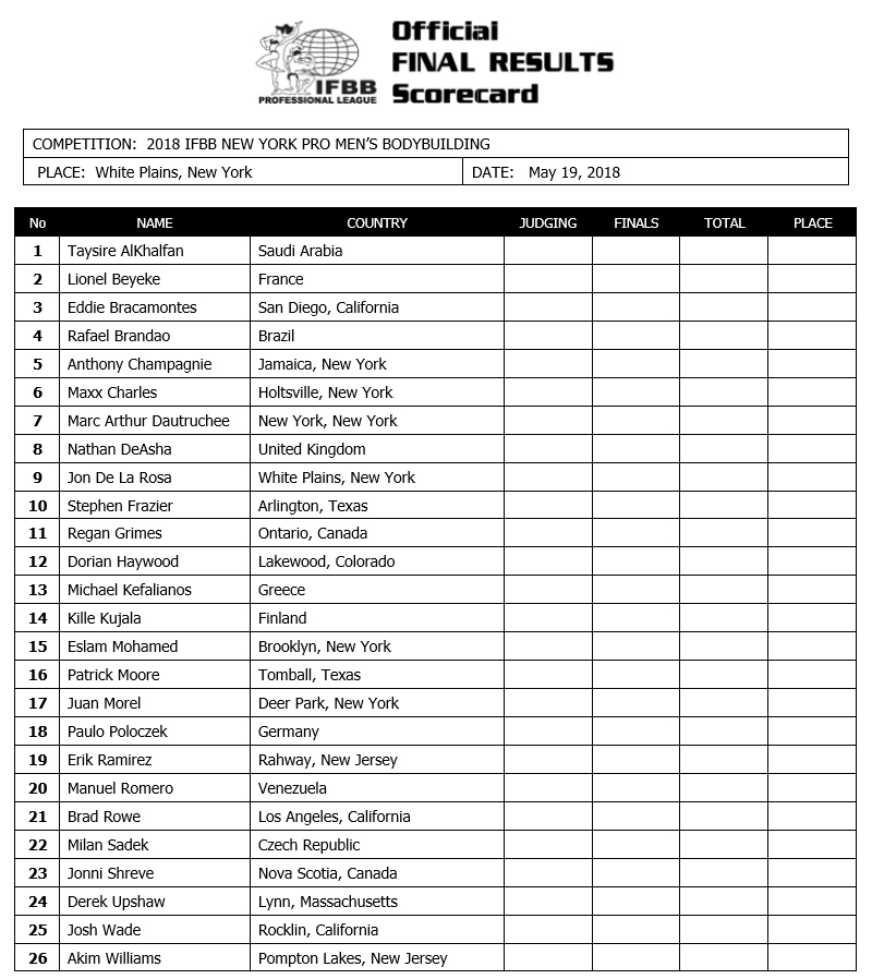 New York Pro 2018