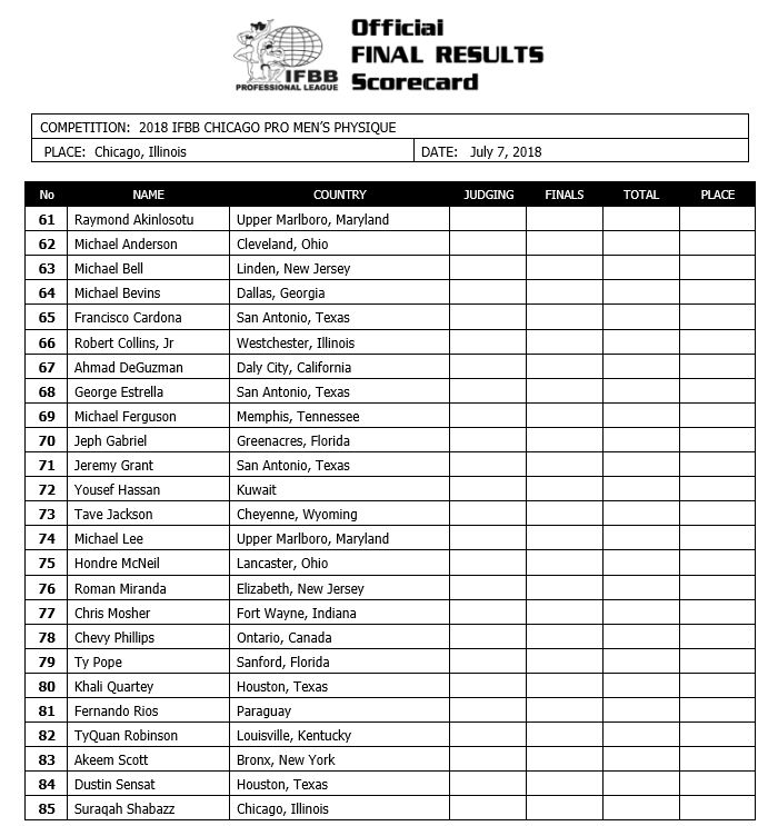 Chicago Pro 2018