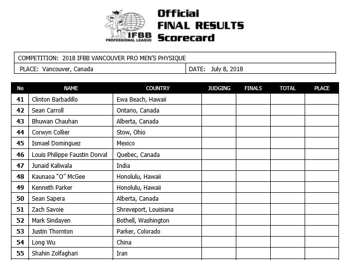 Vancouver Pro 2018