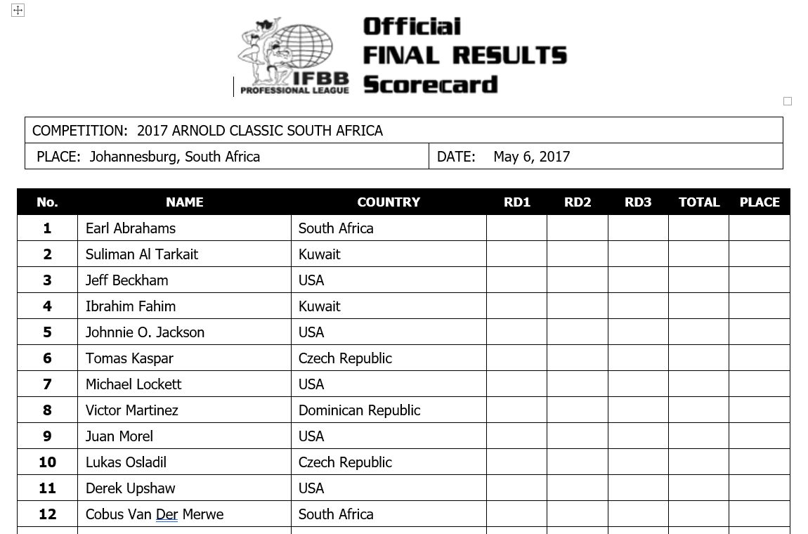 Arnold Classic Africa 2017 Arnold Classic Africa 2017