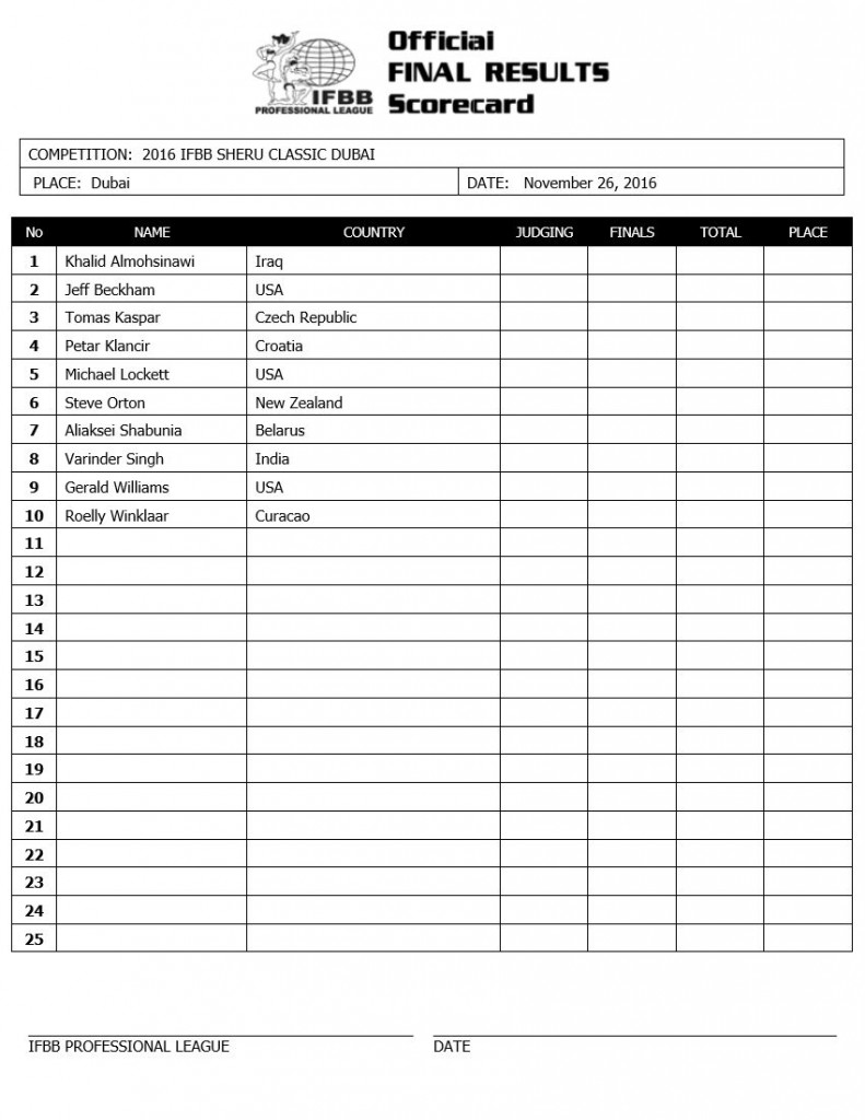 IFBB  Sheru Classic 2016