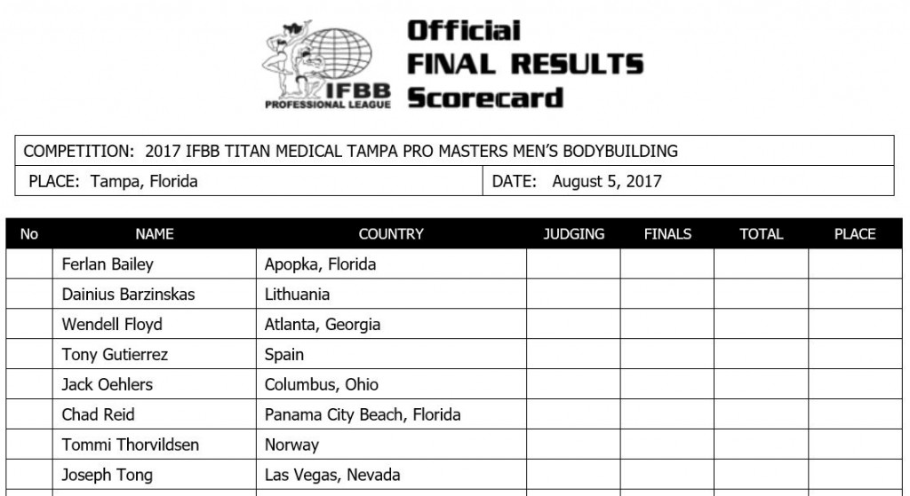 Tampa Pro-2017 Tampa Pro-2017