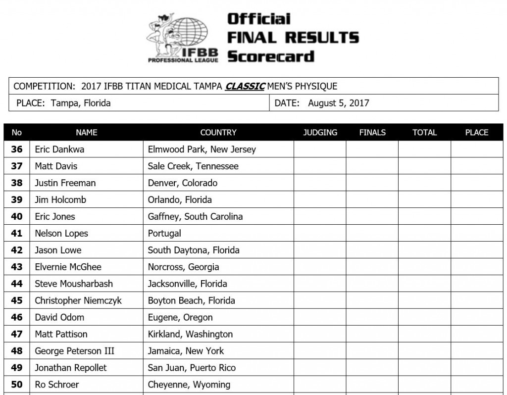 Tampa Pro-2017 Tampa Pro-2017