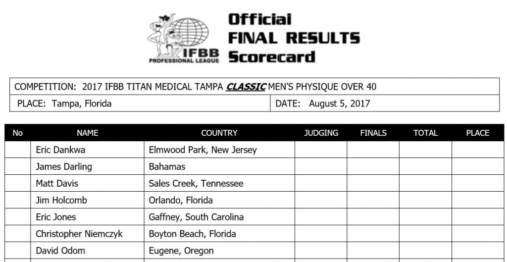 Tampa Pro-2017 Tampa Pro-2017