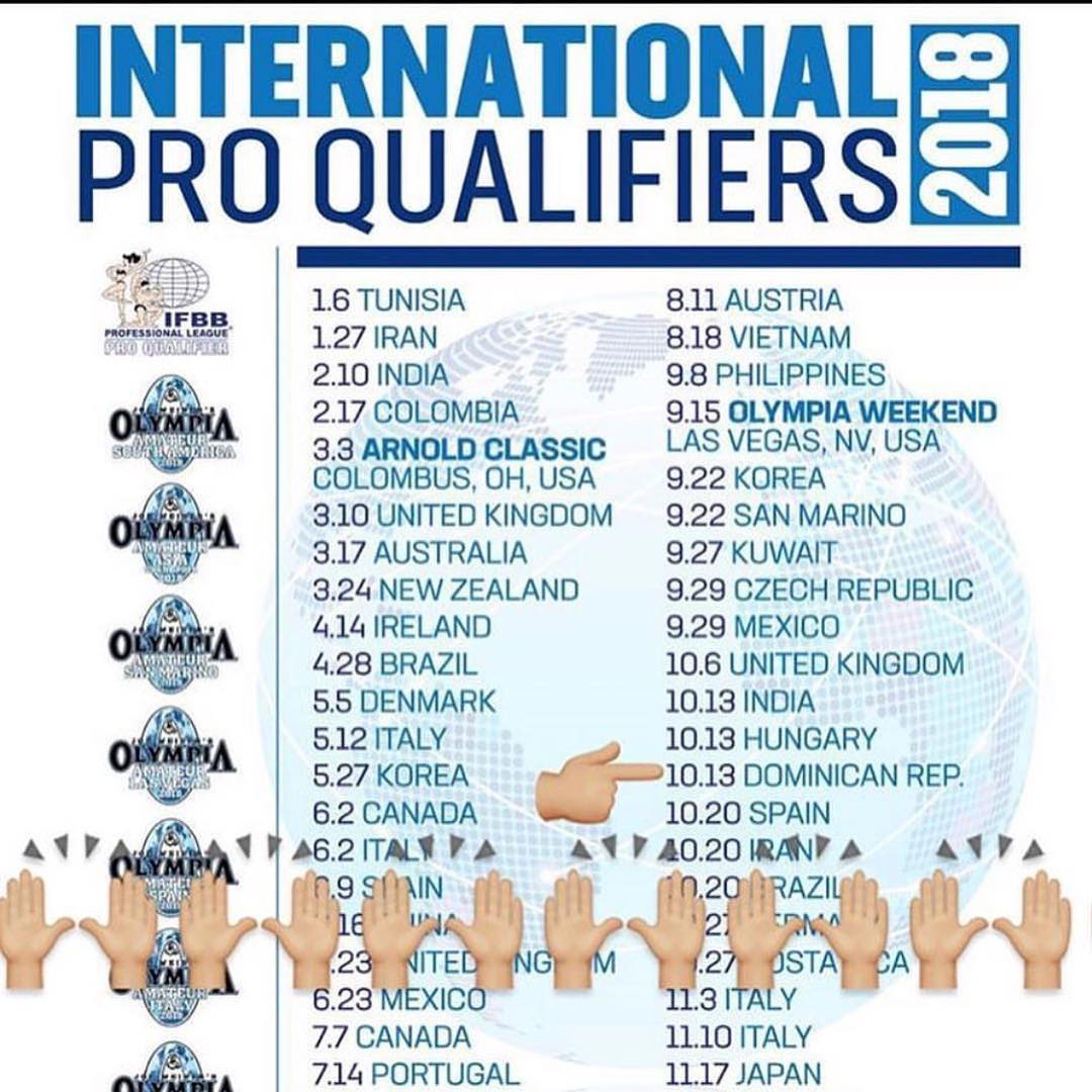 D.R. Coat of Arms The first IFBB/NPC competition in Dominican Republic