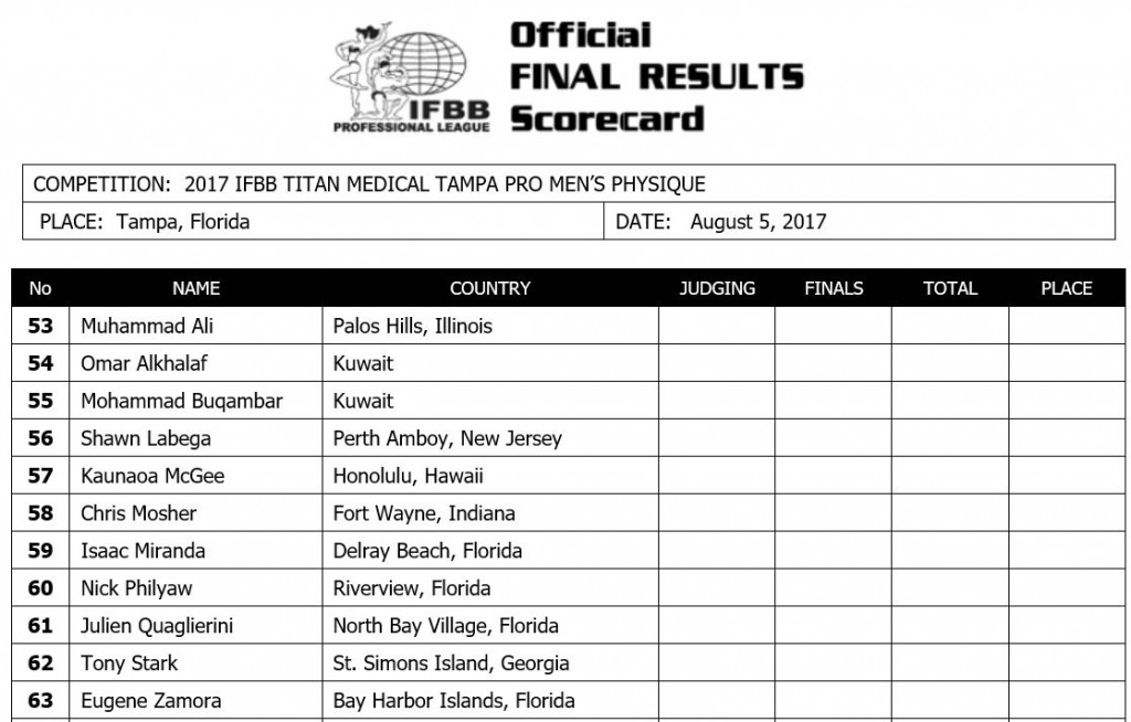 Tampa Pro-2017 Tampa Pro-2017