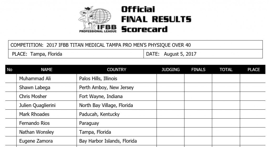 Tampa Pro-2017 Tampa Pro-2017