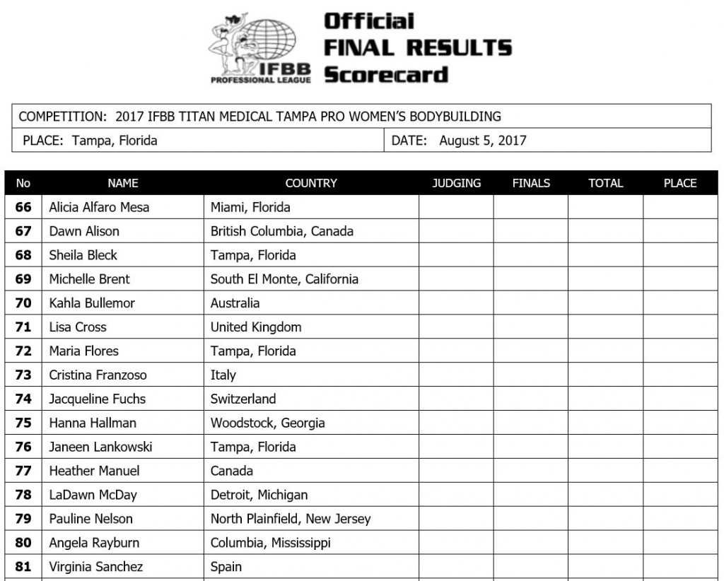 Tampa Pro-2017 Tampa Pro-2017