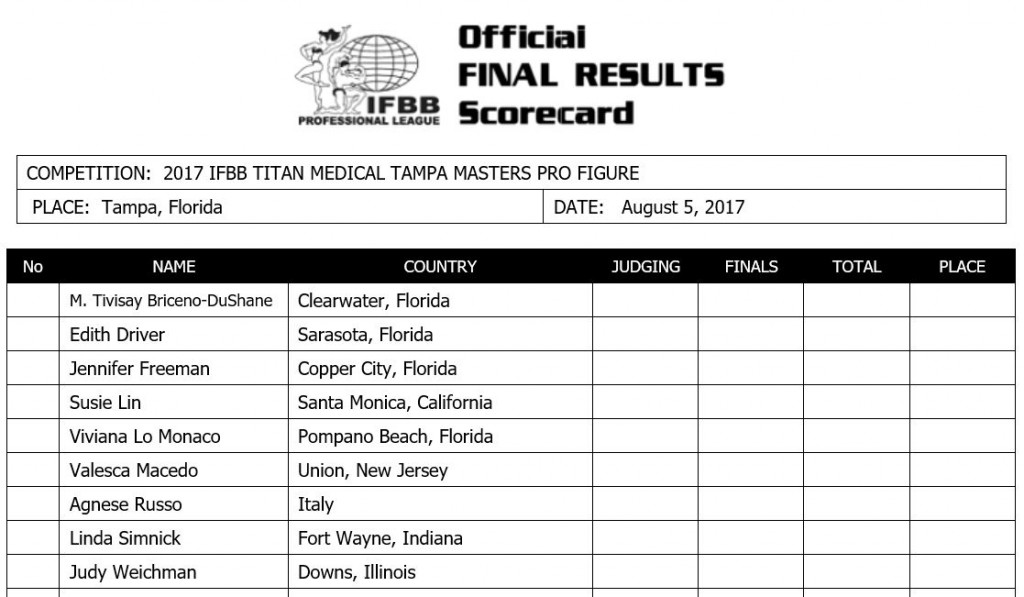 Tampa Pro-2017 Tampa Pro-2017