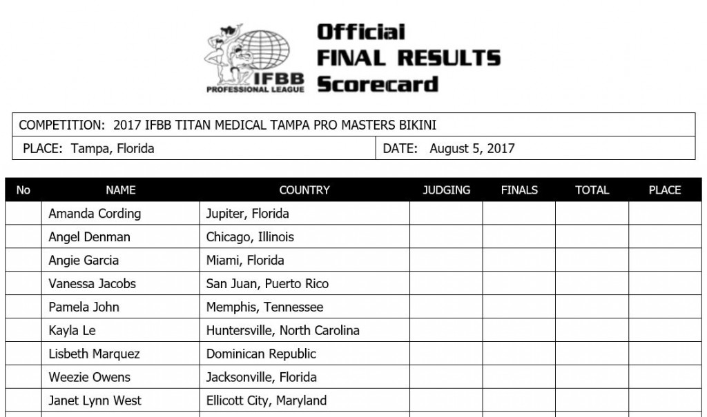Tampa Pro-2017 Tampa Pro-2017