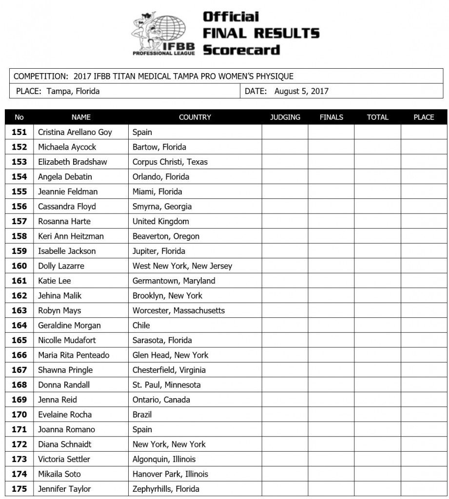 Tampa Pro-2017 Tampa Pro-2017