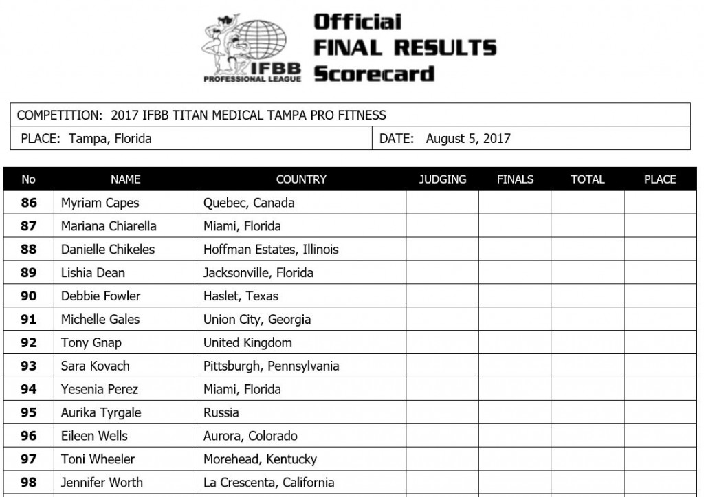 Tampa Pro-2017 Tampa Pro-2017