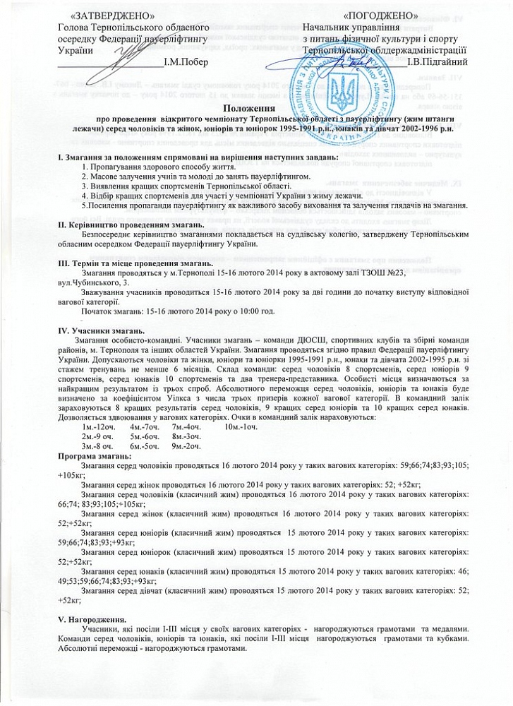 Открытый чемпионат по жиму лежа в Тернопольской области