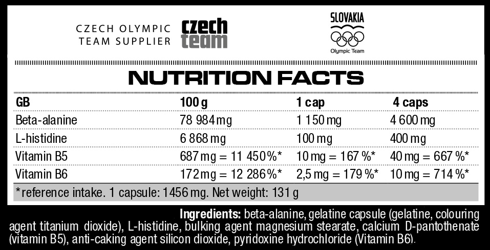 Nutrend Beta-Alanine Compressed Caps